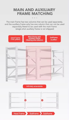 Adjustable Corrosion Protection Medium Duty Storage System Customized Colour Load Capacity