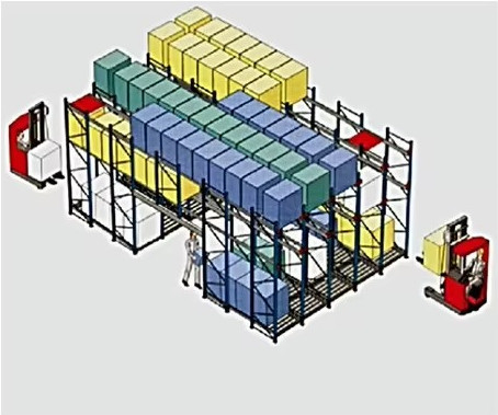 Remote Control Radio Shuttle Pallet Racking , Warehouse Storage Racking