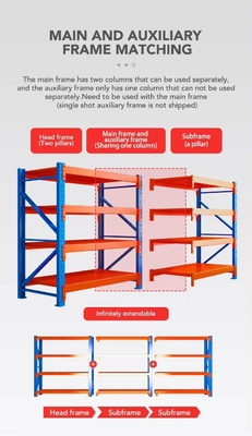 Adjustable Medium Duty Racking Metal Shelving Customized Colour Load Capacity