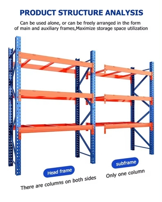 Adjustable Medium Duty Racking Metal Shelving Customized Colour Load Capacity