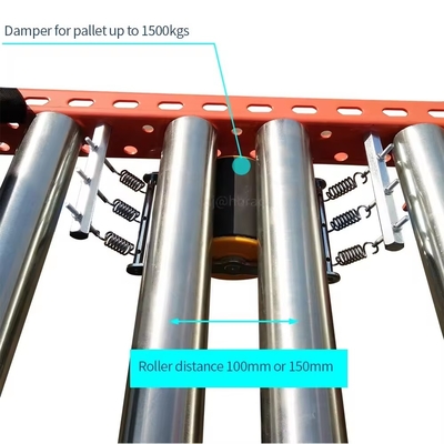3000 Lbs Capacity Gravity Pallet Racking System Power Coated Finish 2-6 Levels