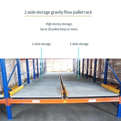 3000 Lbs Capacity Gravity Pallet Racking System Power Coated Finish 2-6 Levels