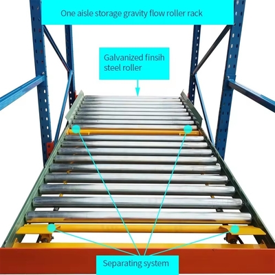 Power Coating Steel Gravity Pallet Rack System With Safety Pins And Locks