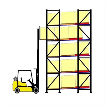 Maximized Space Push Back Pallet Racking Rust Resistant Heavy Duty Storage System