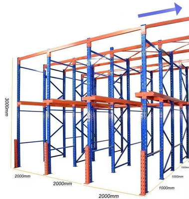 Logistic Heavy Duty Drive In Pallet Racking , Adjustable Drive Through Racking