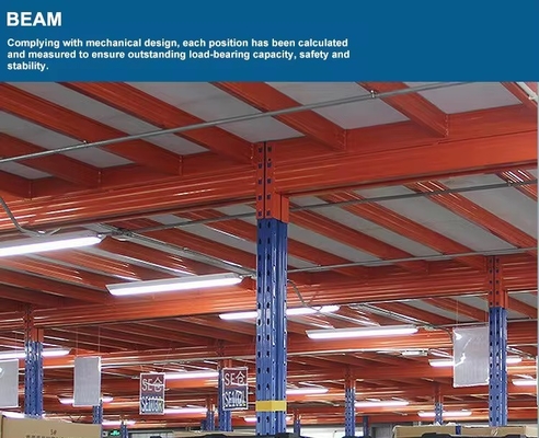 2-3 Levels Mezzanine Platform Racking Systems , Q235B Rack Supported Mezzanine