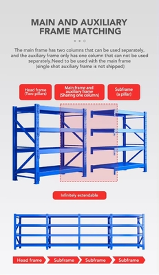 Customizable 200KG Medium Duty Racking for Efficient Warehouse Organization