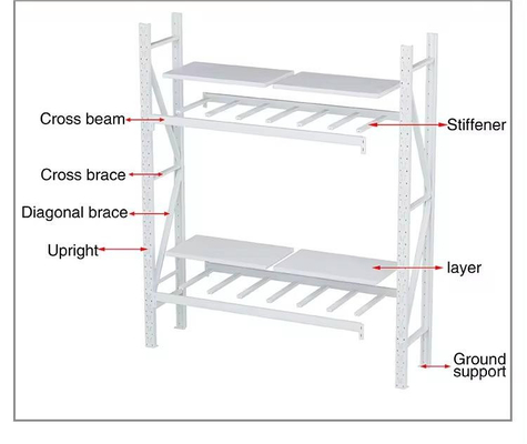 Customized Color Medium Duty Racking for Efficient Storage Solutions