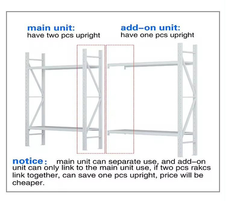 Customized Color Medium Duty Racking for Efficient Storage Solutions