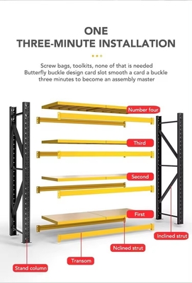 Customizable Steel Medium Duty Racking For Warehouse Storage  0.35mm Thickness