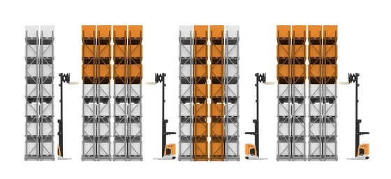 Heavy Duty Double Deep Pallet Racking System With 6000-21000kg Weight Capacity
