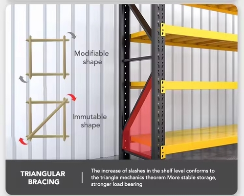 Industrial Adjustable Medium Duty Steel Storage Shelves for Garage Warehouse