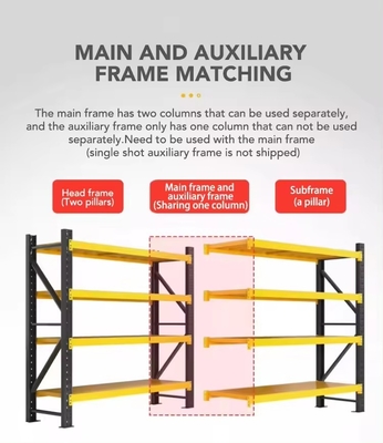 Industrial Adjustable Medium Duty Steel Storage Shelves for Garage Warehouse