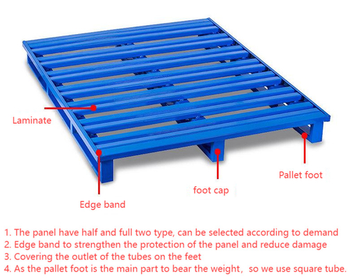 Rectangular Torrentable Stackable Pallets For  4 Way Forklift Entry Customizable