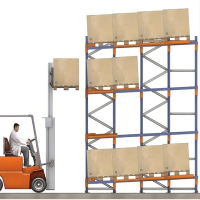 Customized Push Back Rack System For Heavy-duty Storage Package Gross Weight 60.000kg