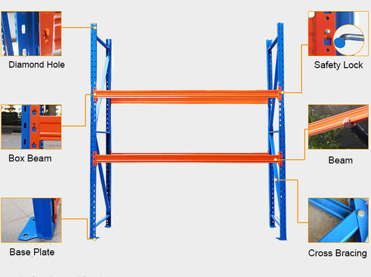 Industrial Warehouse Storage Heavy Duty Stacking Pallet Racking with Customization