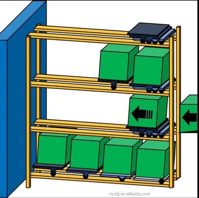 Customized Heavy Duty Steel Push Back Pallet Racking With ISO9001 CE Certification