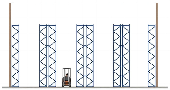 Double Deep Pallet Racking System For Optimal Storage