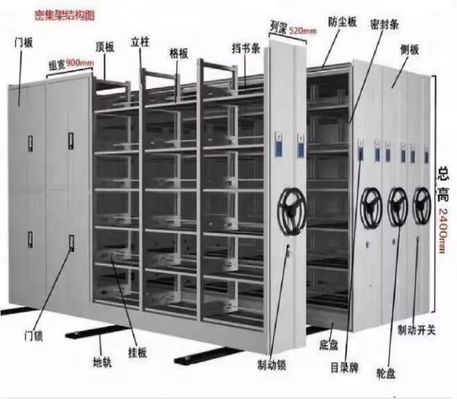 Steel Warehouse Library Movable Racking System , Mobile Storage Shelving Units