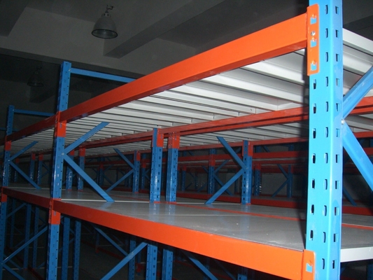 Supermarket Warehouse Medium Duty Longspan Rack with Powder Coating and After-sales Service