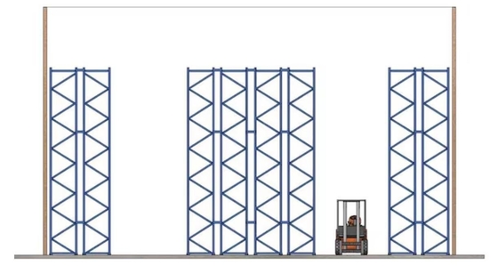 Double Deep Pallet Racking System For Optimal Storage